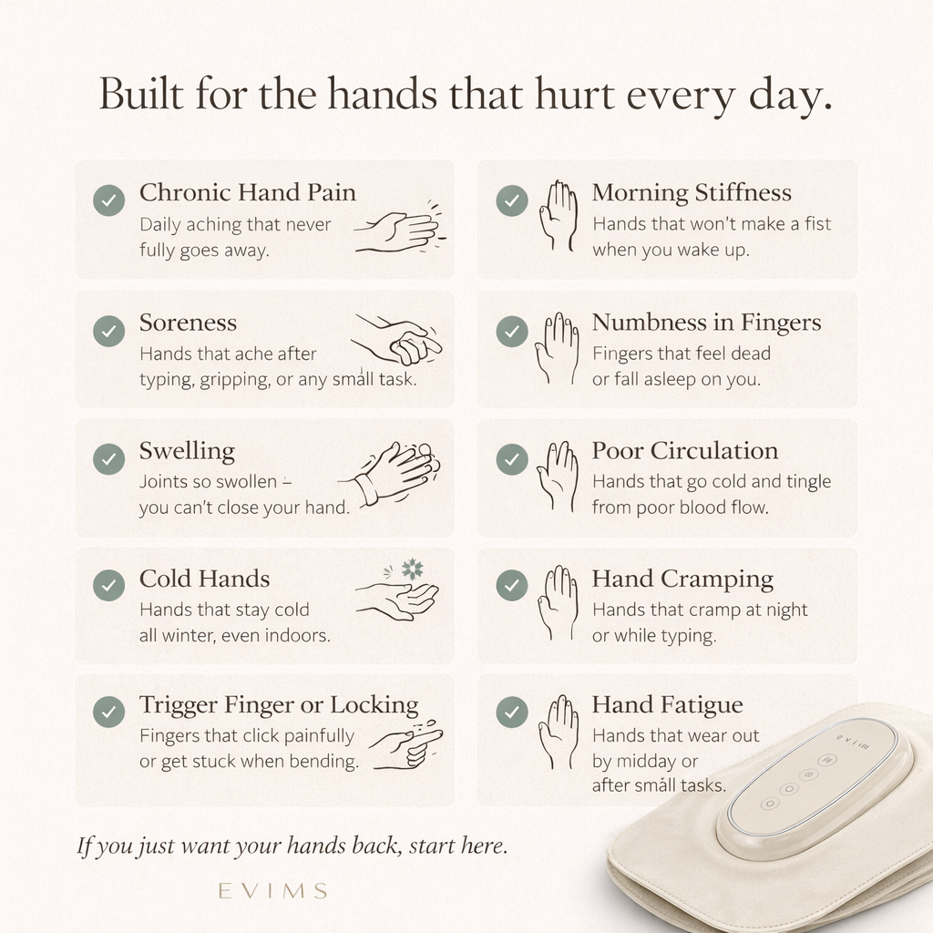 Real Hand Arthritis Pain Relief In 15 Minutes A Day