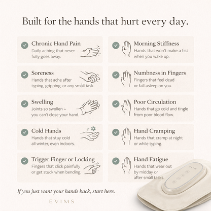 Real Hand Arthritis Pain Relief In 15 Minutes A Day